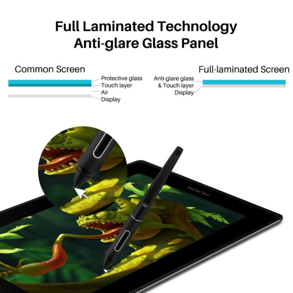 Huion KAMVAS Pro 12 - Image 2