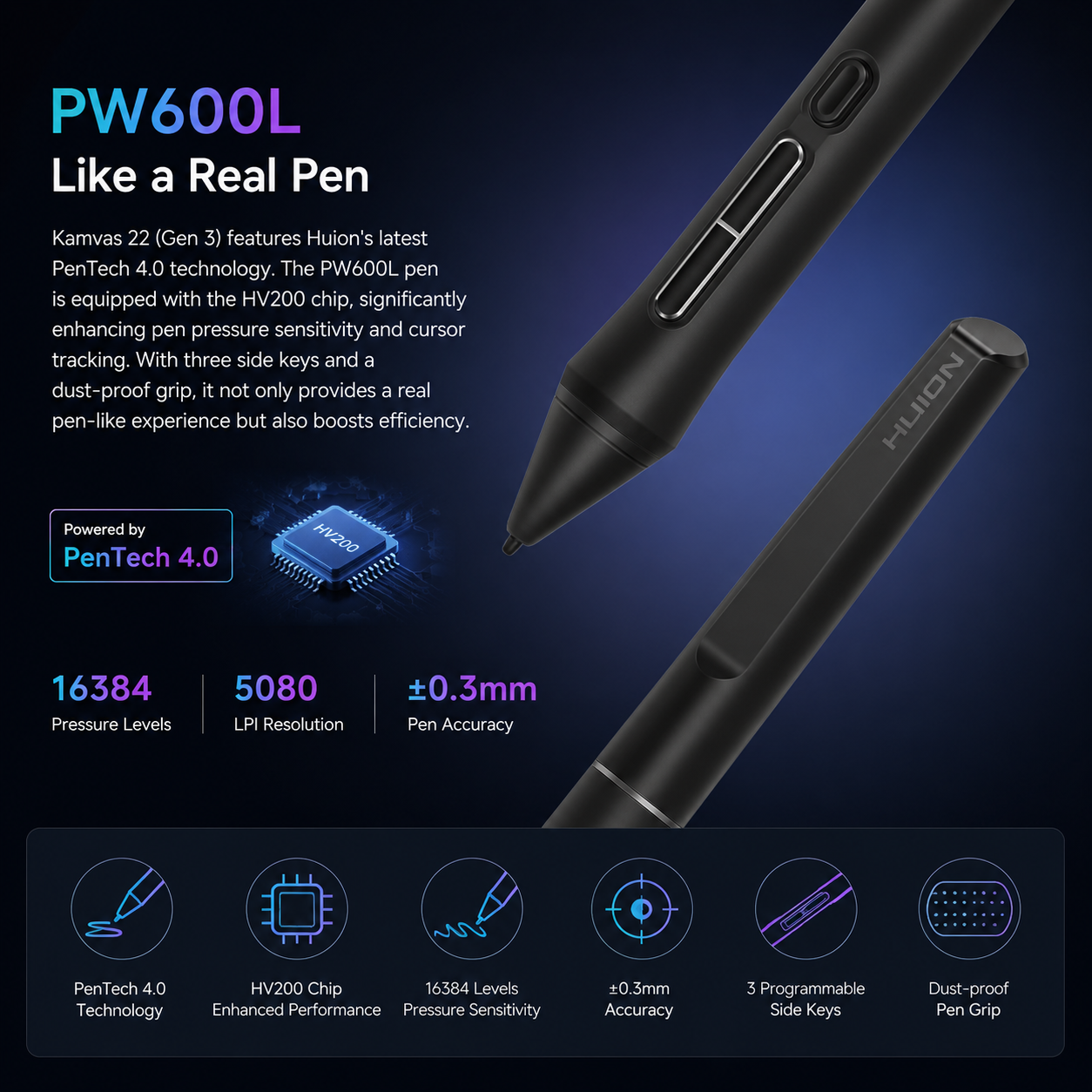 Huion Kamvas 22 Gen3 ( Pre-Booking ) - Image 4