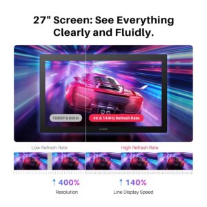 HUION Kamvas Pro 27 (144Hz) 4K